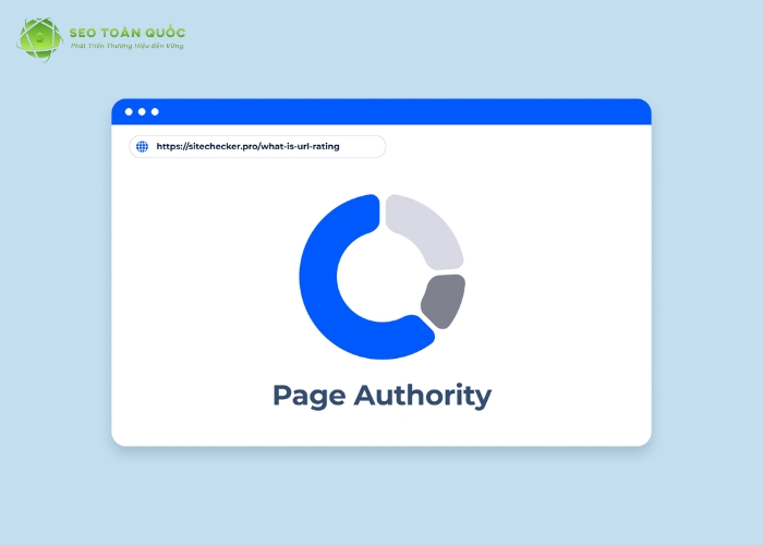 Page Authority (2)