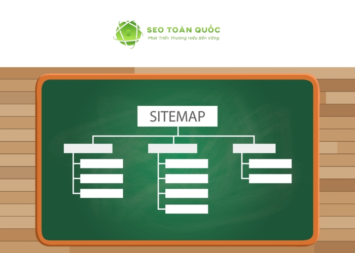 Sitemap là gì (1)