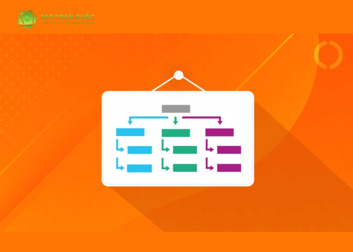 Sitemap là gì (5)