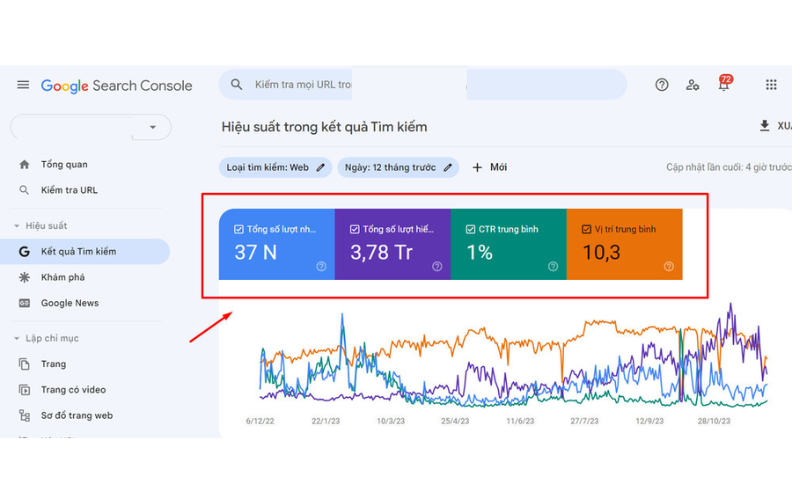 google search console (5)