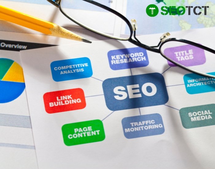 Lợi ích của dịch vụ SEO tại Phú Thọ