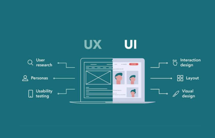 cách tối ưu UX/UI