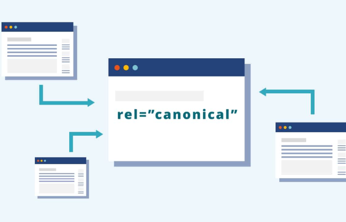 Canonical