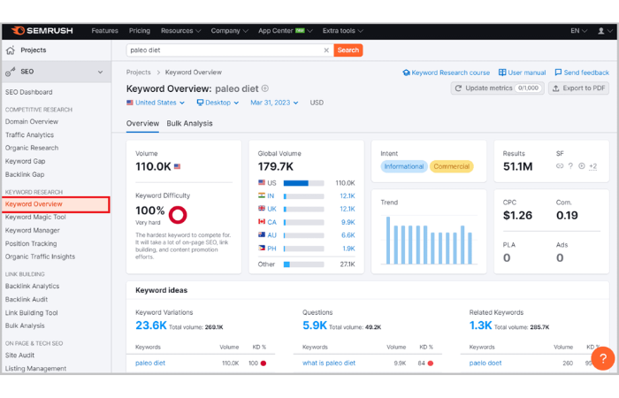 công cụ SEO Website