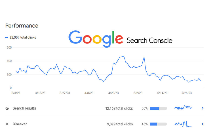 Google Webmaster Tool