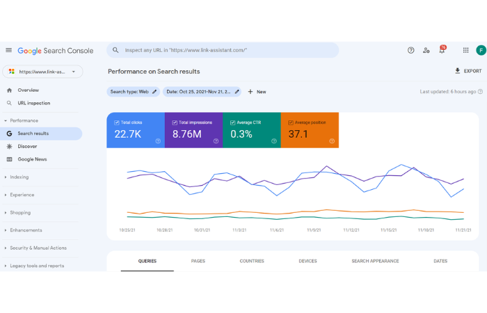Google Webmaster Tool
