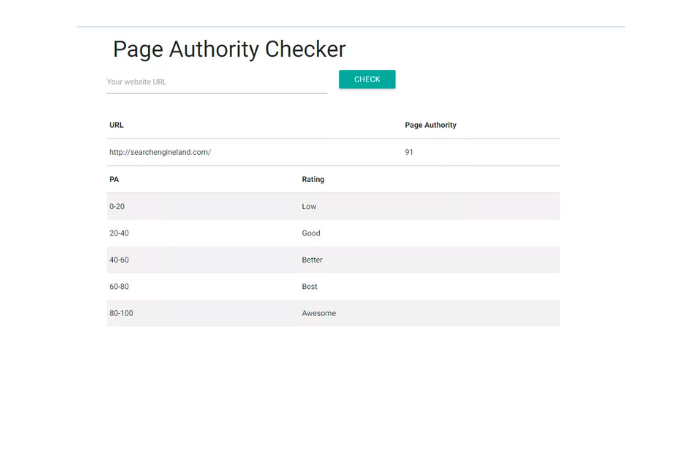 Page Authority