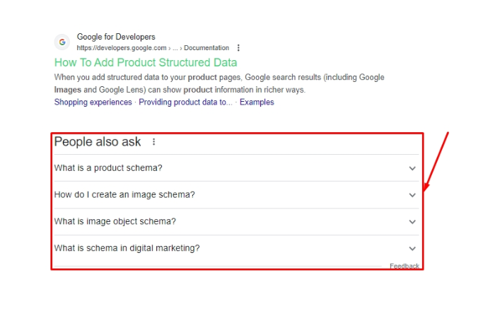 Schema Markup