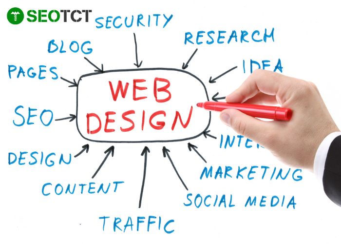 Thiết kế website tại Lạng Sơn (2) Thiết kế website tại Lạng Sơn (2)