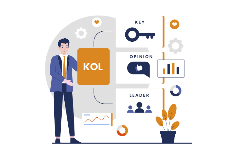 kol (3) kol (3)