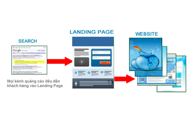 landing page (2) landing page (2)