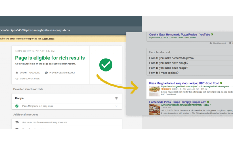rich snippets (13) rich snippets (13)