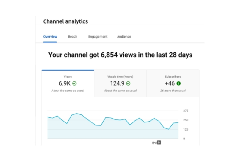 seo youtube (3) seo youtube (3)