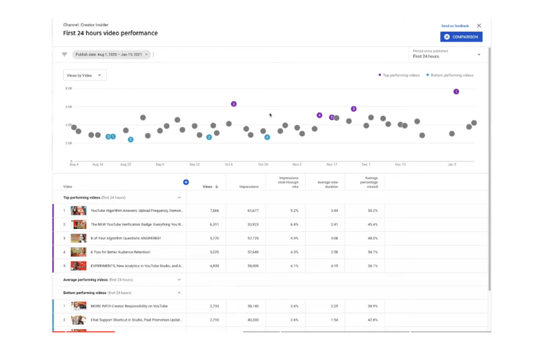 seo youtube (6) seo youtube (6)