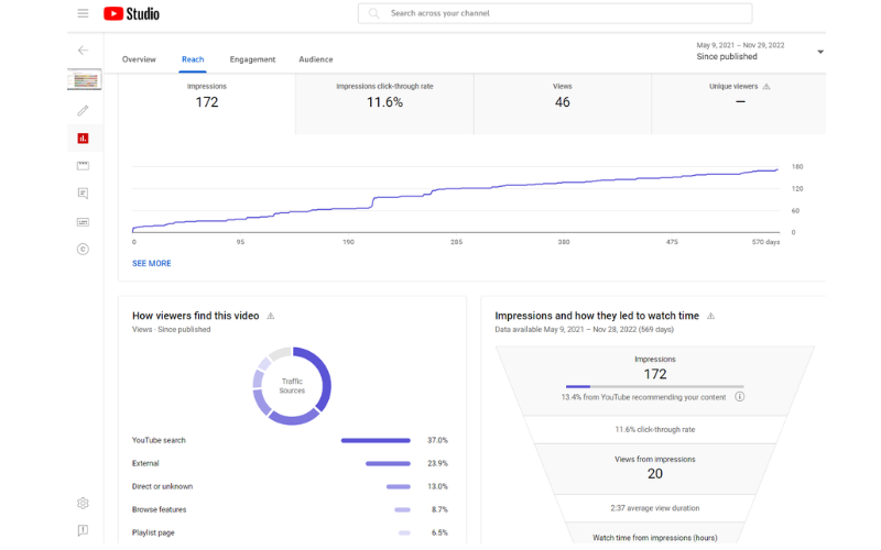 seo youtube (7) seo youtube (7)