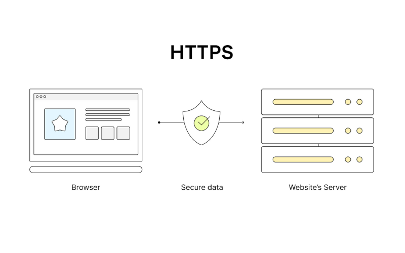url (6) url (6)