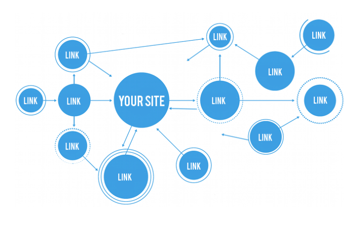 website ve tinh (2) website ve tinh (2)