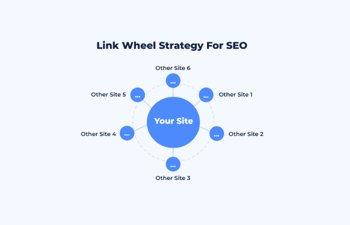 website ve tinh (7) website ve tinh (7)