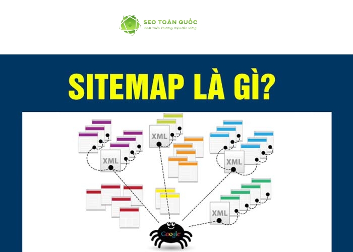 Sitemap là gì (7)