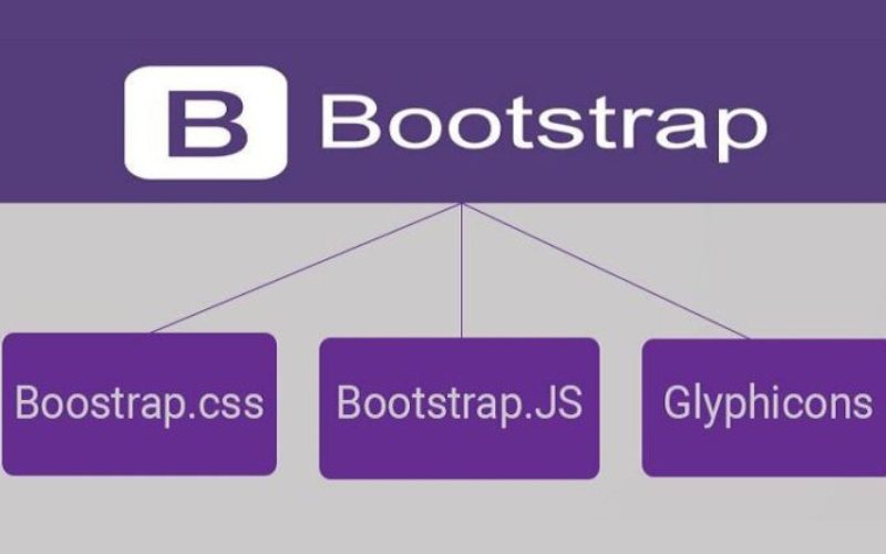 bootstrap (5) bootstrap (5)