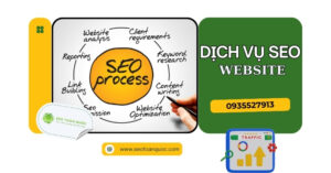 dịch vụ SEO website