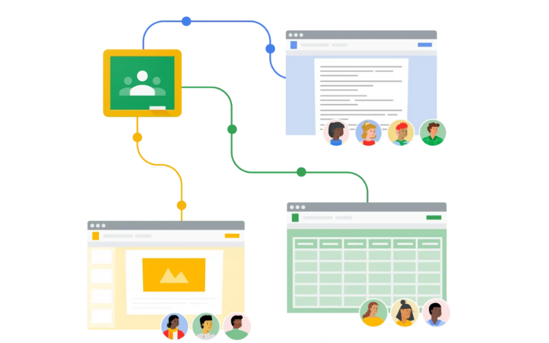 google classroom (2) google classroom (2)
