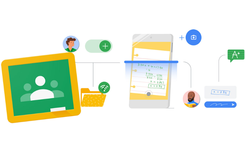 google classroom (3) google classroom (3)