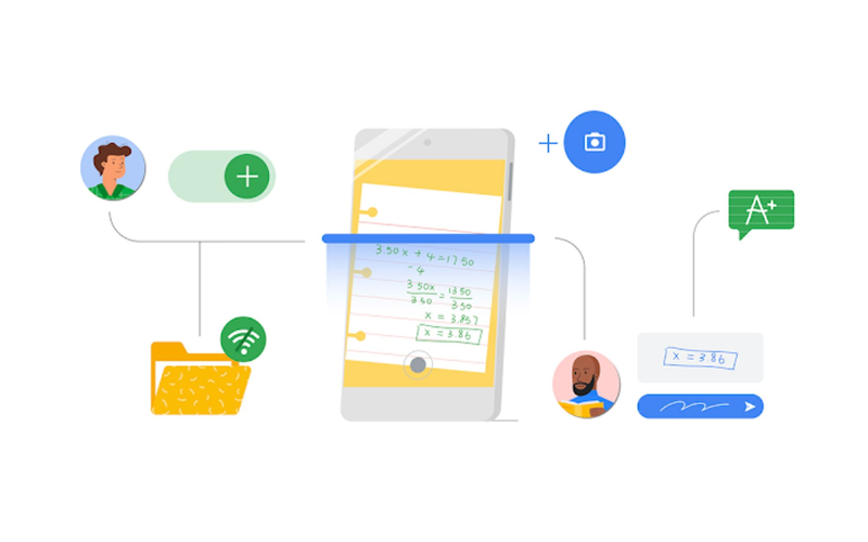 google classroom (4) google classroom (4)